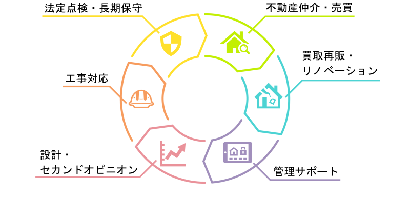 circle background