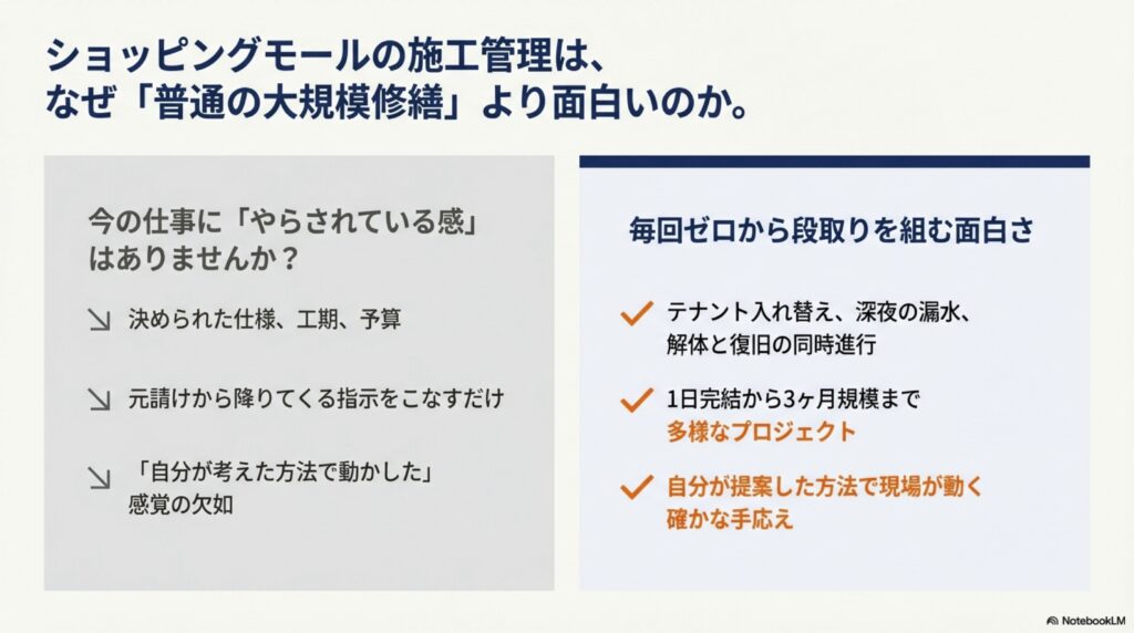 毎回ゼロからやり方を組む面白さがある