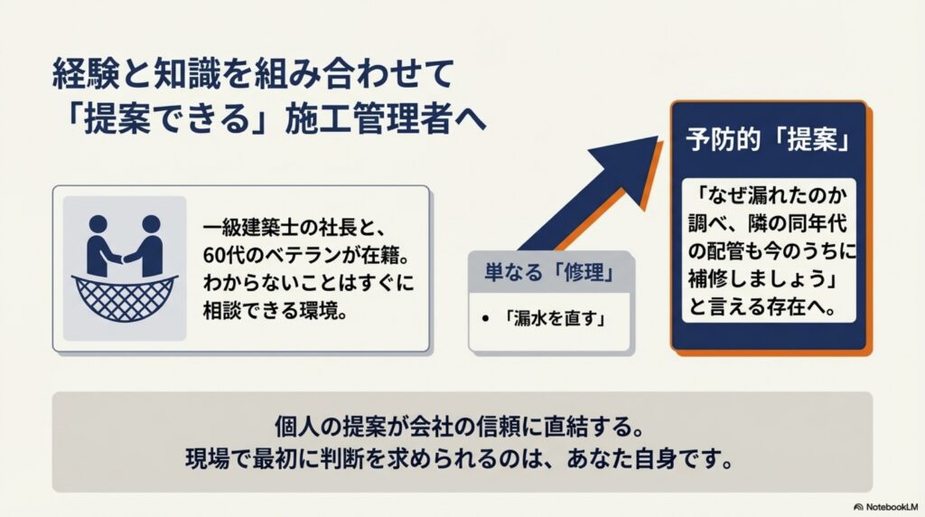 経験も知識も全部活用して、提案もできる施工管理者へキャリアアップをしませんか